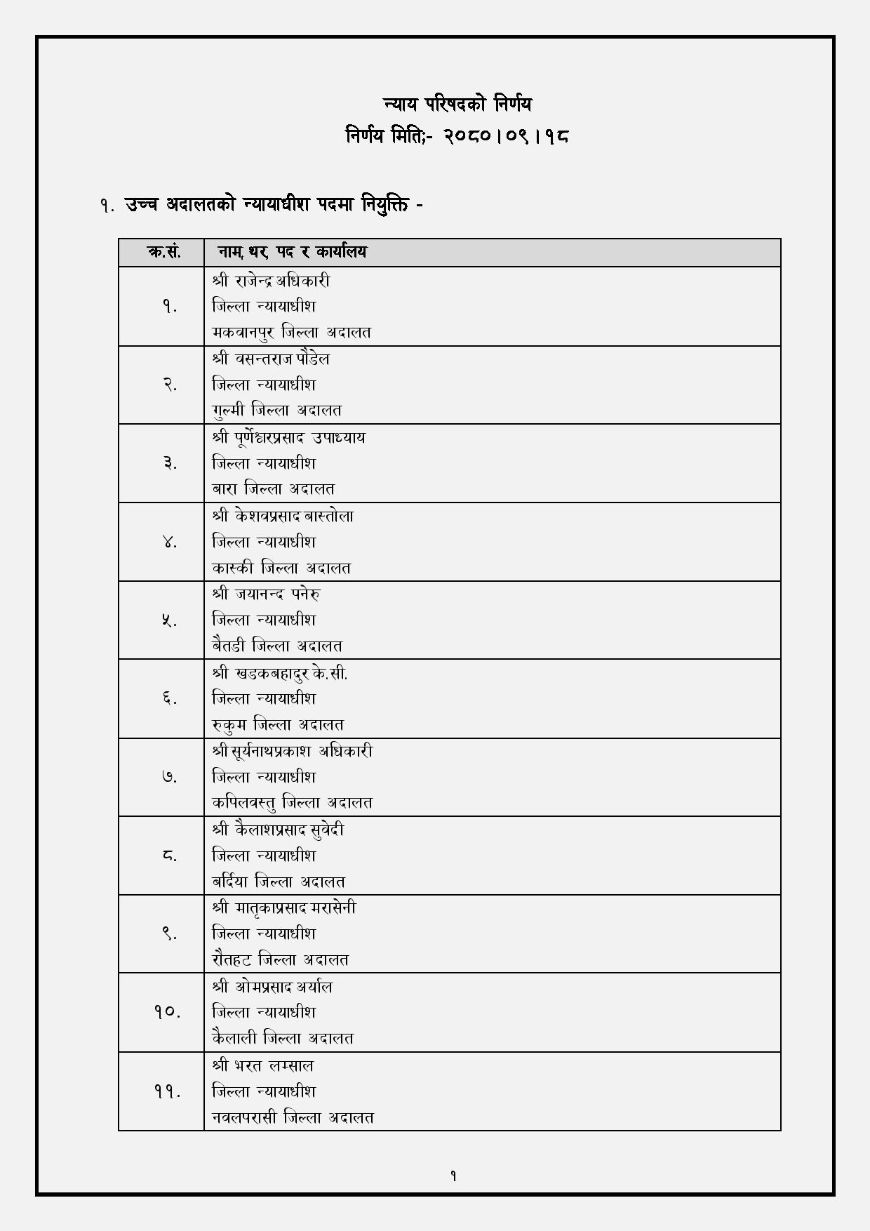 1704267669परिषद-२०८०।०९।१८-बैठक--page-001-1704272923.jpg