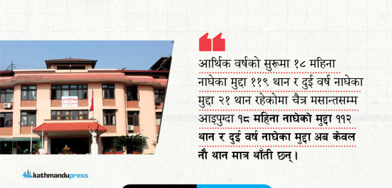 पाटन उच्च अदालतमा सूचना–प्रविधि क्रान्ति : २ वर्ष नाघेका मुद्दा ९, ६ महिना नाघेका रिट १९ मात्र