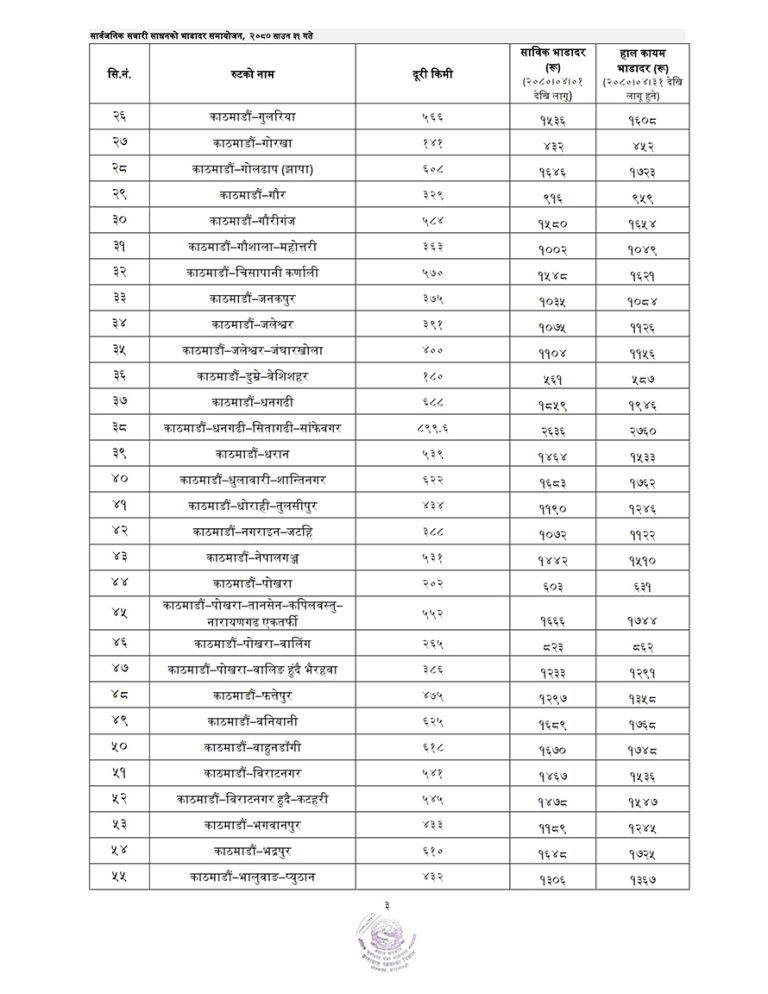 Long-route-buss-bhada02-768x9941692173984.jpg