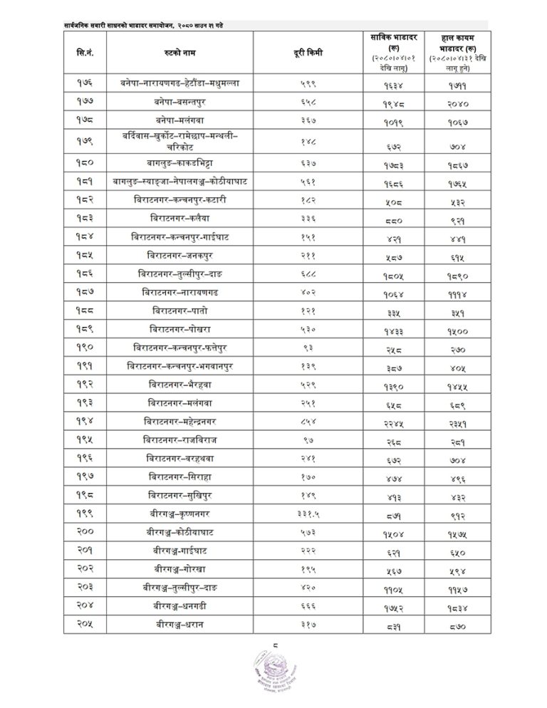 Long-route-buss-bhada07-768x9941692173982.jpg
