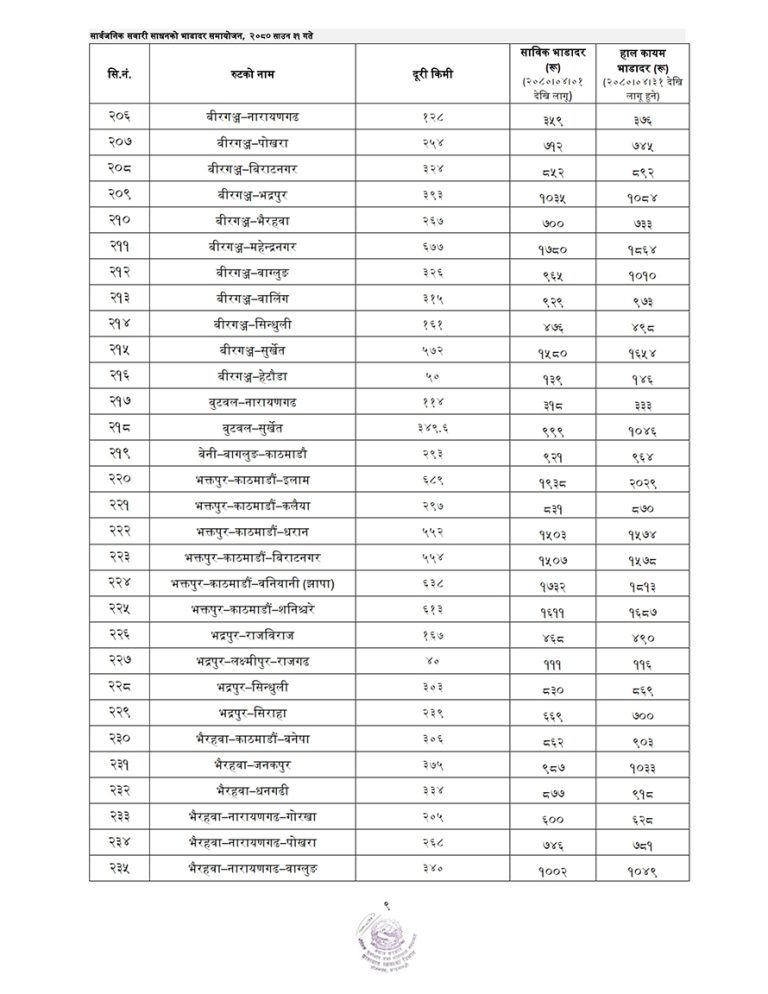 Long-route-buss-bhada08-768x9941692173982.jpg