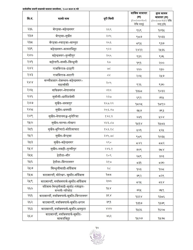 Long-route-buss-bhada09-768x9941692173981.jpg