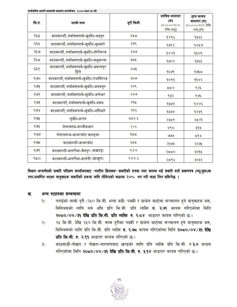 Long-route-buss-bhada10-768x9941692173980.jpg