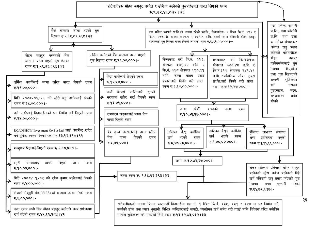 Mohan-Basnet-1735481623.jpg