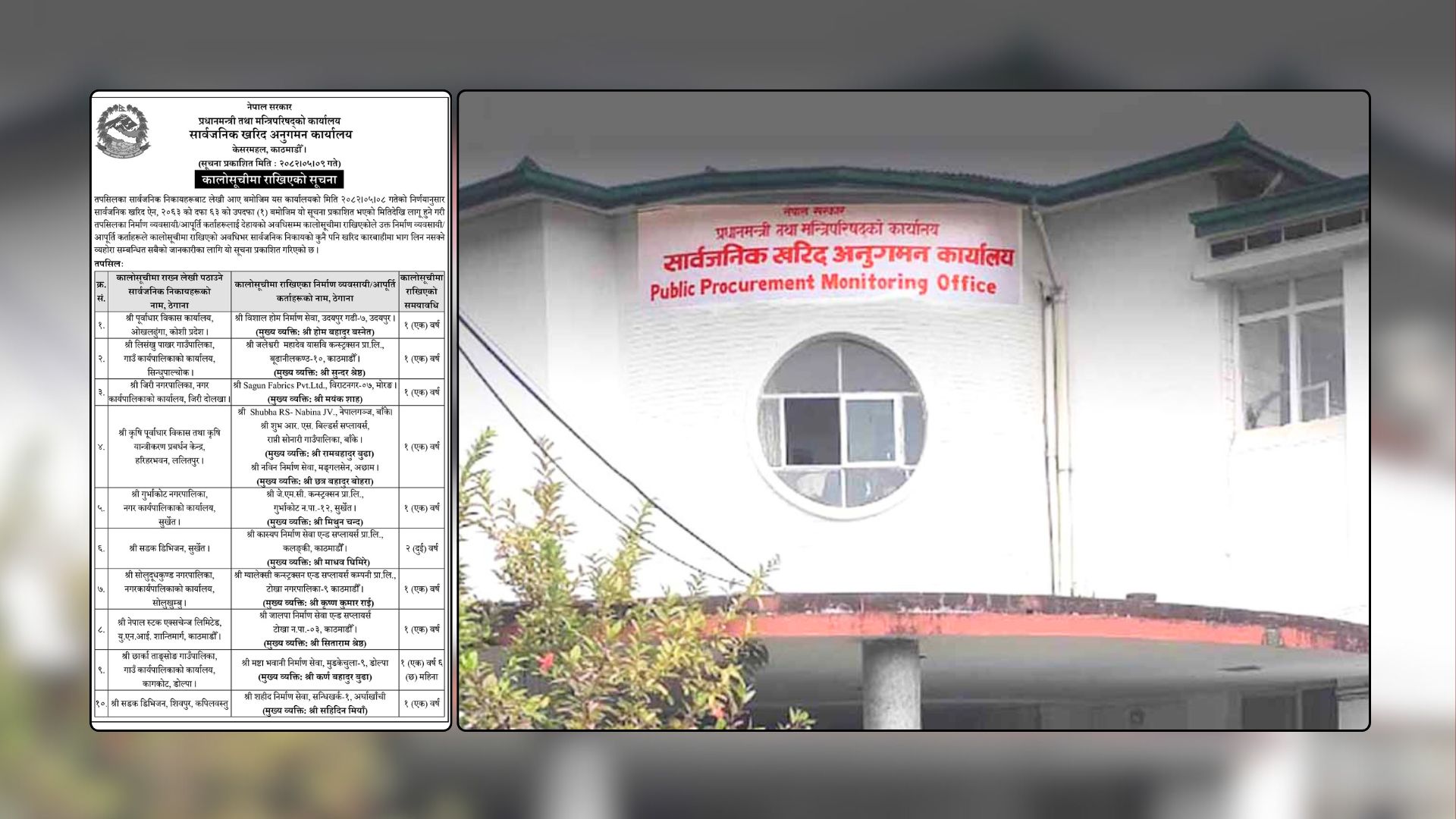 सरकारले राख्यो ११ कम्पनीलाई कालोसूचीमा