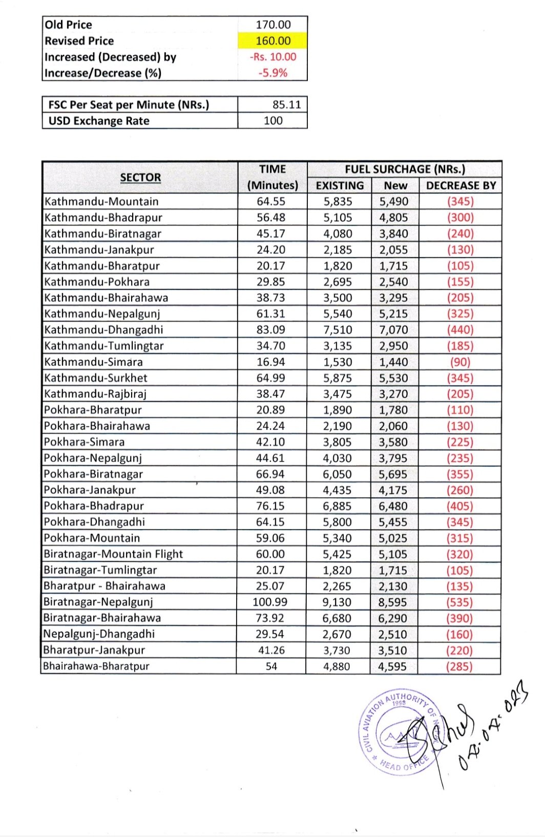 bhadadar1680616444.jpg