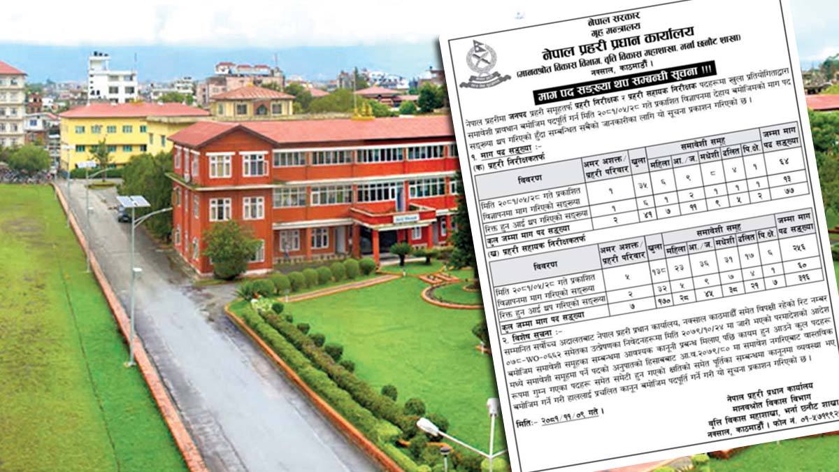नेपाल प्रहरीमा ३९३ जनाका लागि खुल्यो जागिर 