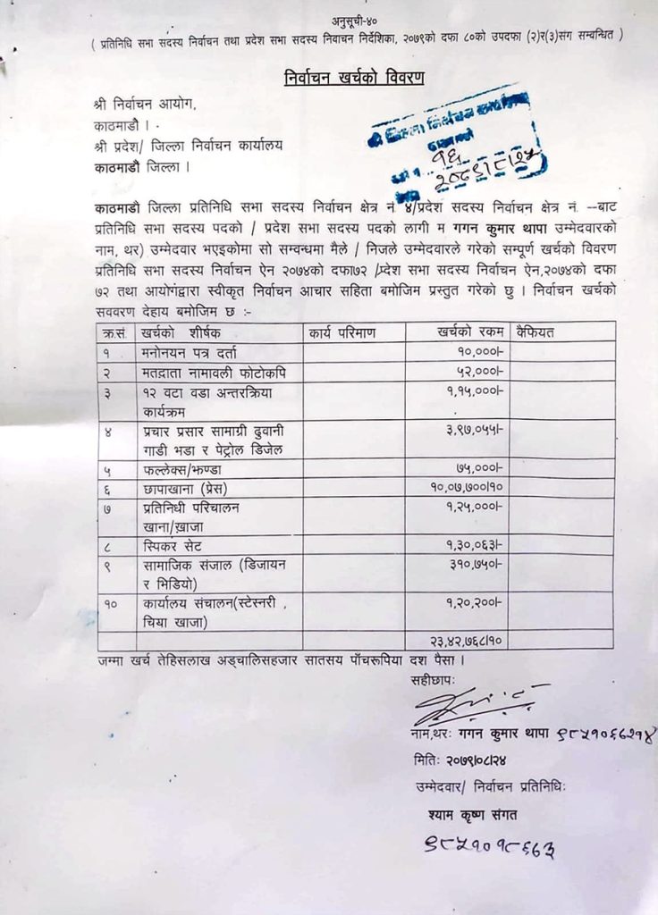 gagan-thapa-5-736x10241690448829.jpg
