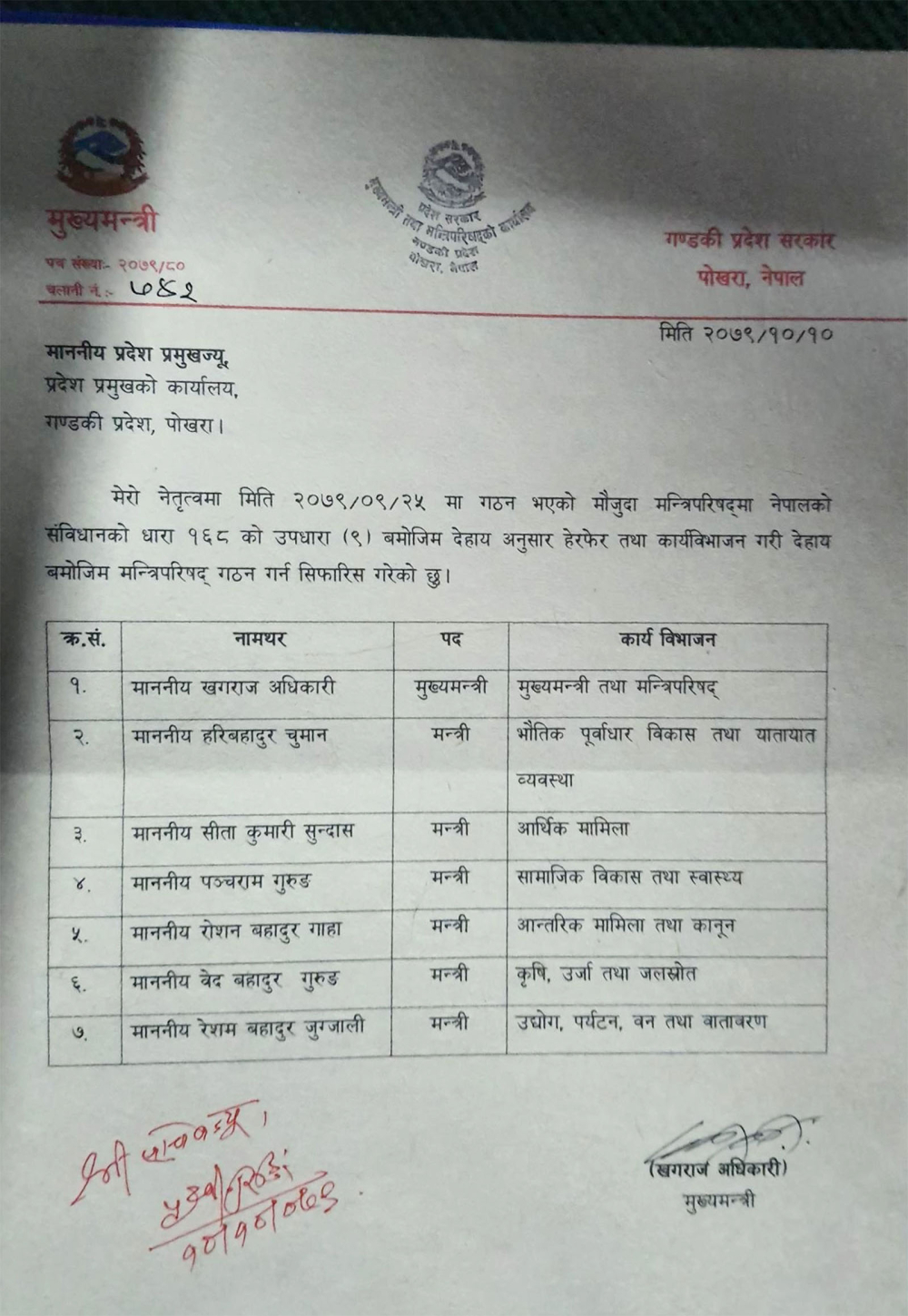 gandaki1674569702.jpg