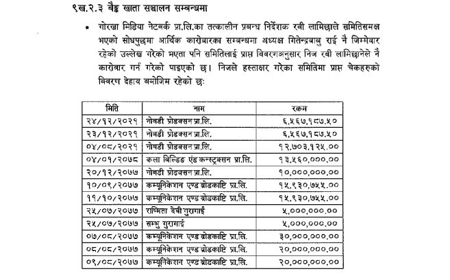 rabi-lamichhane-cheque-1726843403.JPG