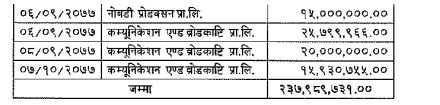 rabi-lamichhane-cheque1-1726843403.JPG