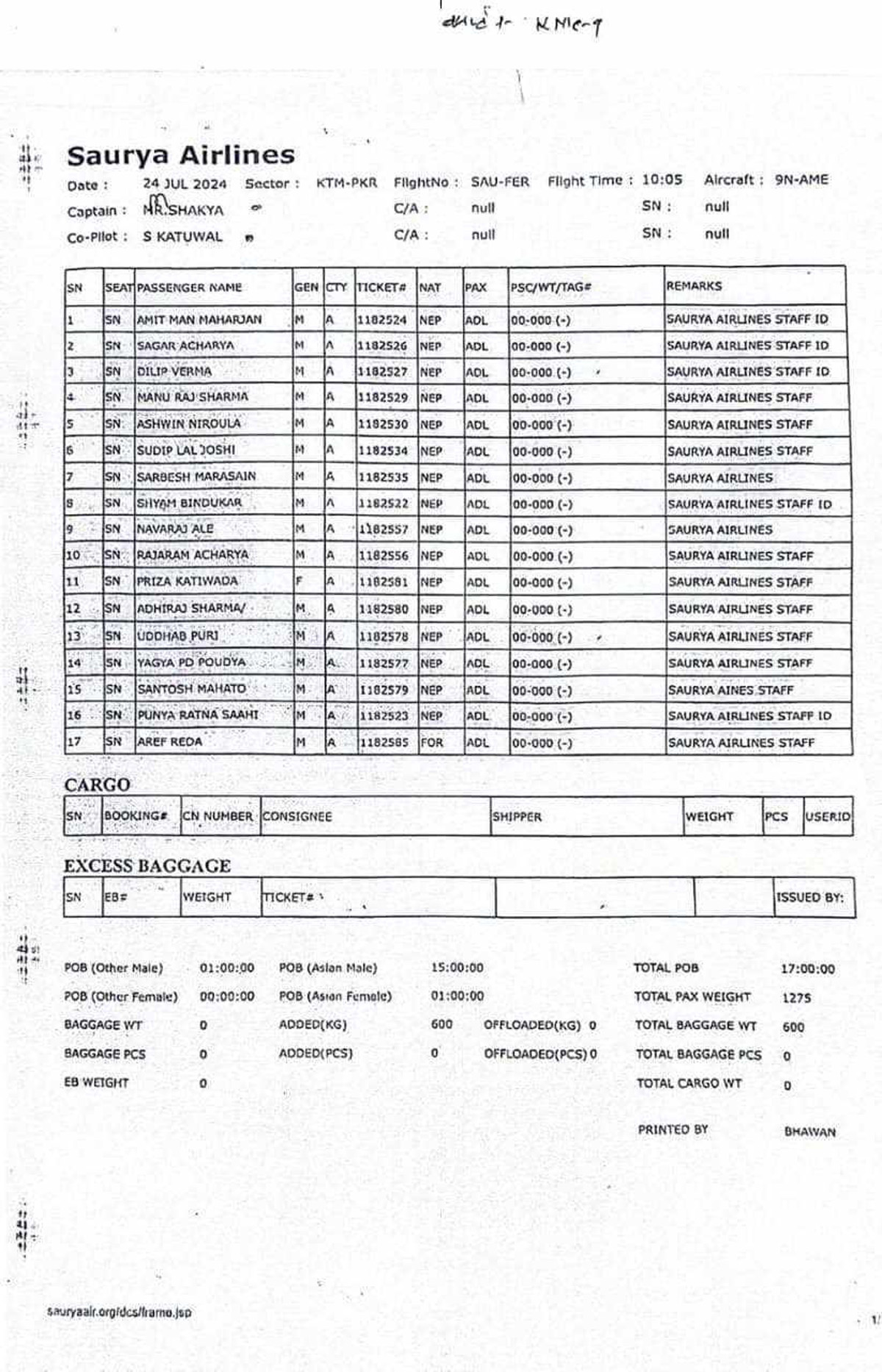 surya-air-passanger-list-1721806813.jpg